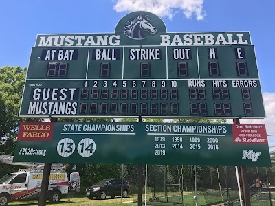 Signarama Twin Cities, Mn