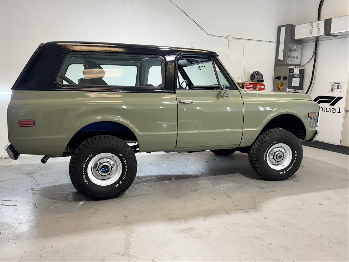 Formula Wraps workshop