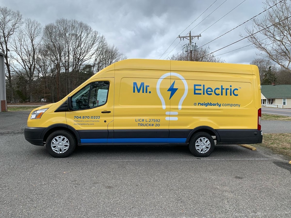 Snap That's A Wrap workshop