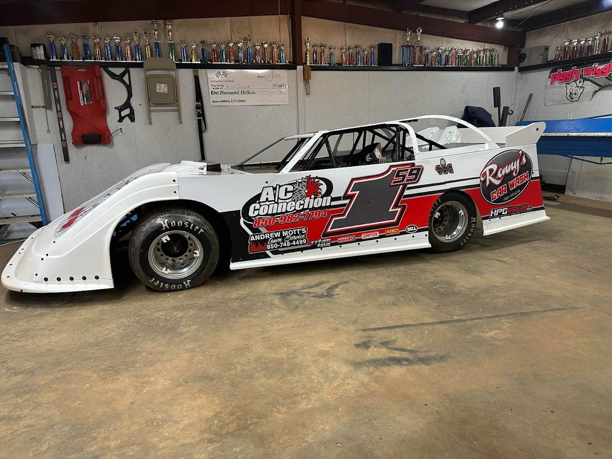 Work by High Performance Graphics