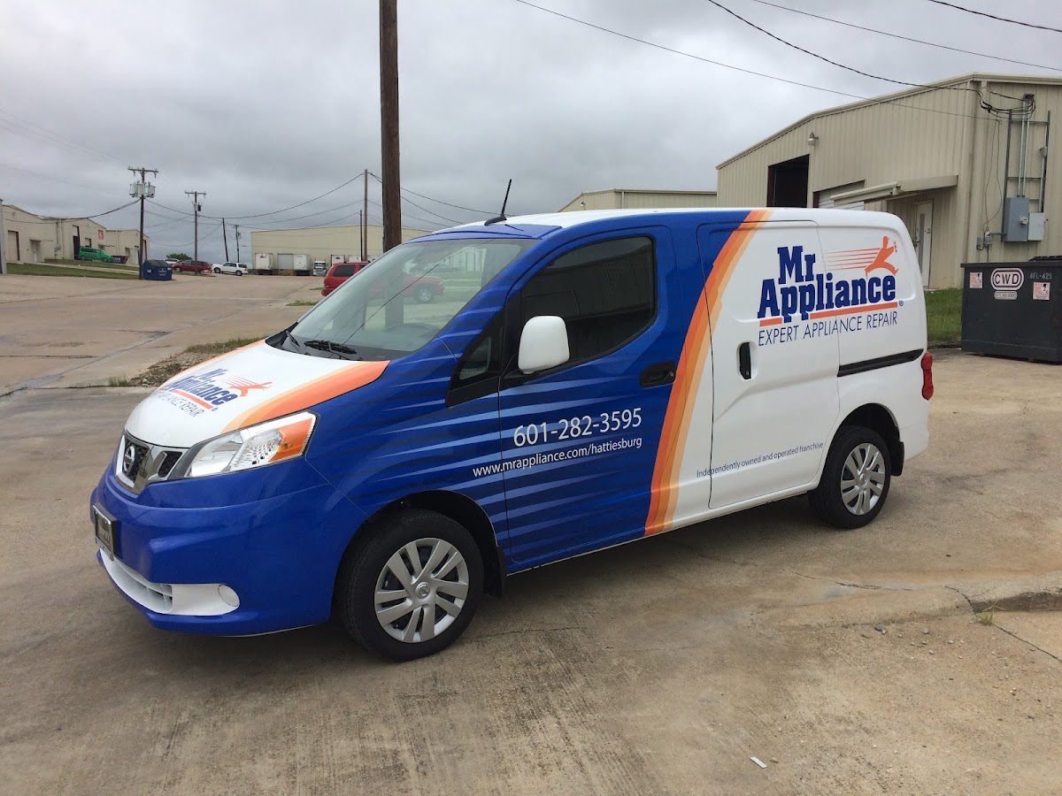 Wrap Experts workshop