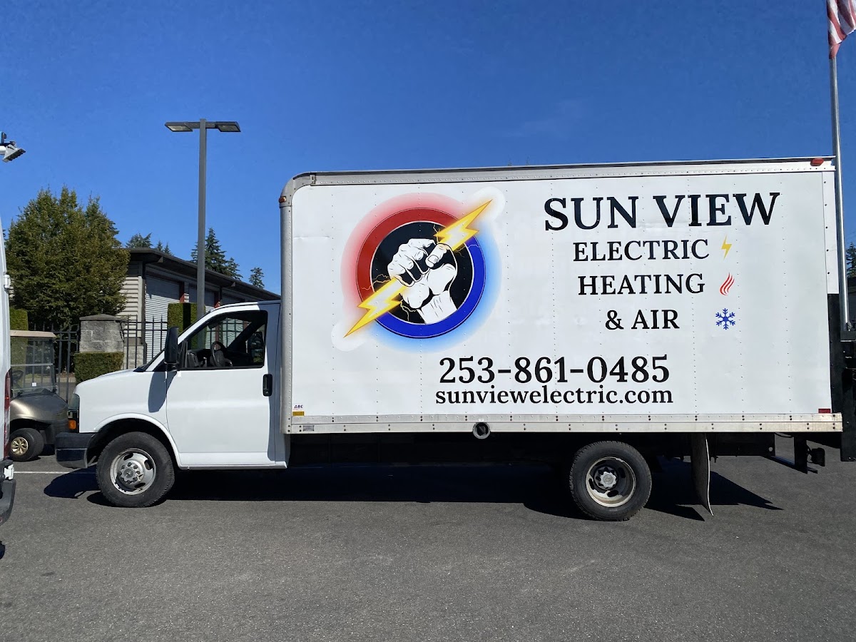 Supernova Wraps LLC workshop